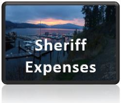 Sheriff Budget