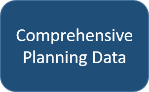 Comprehensive Planning