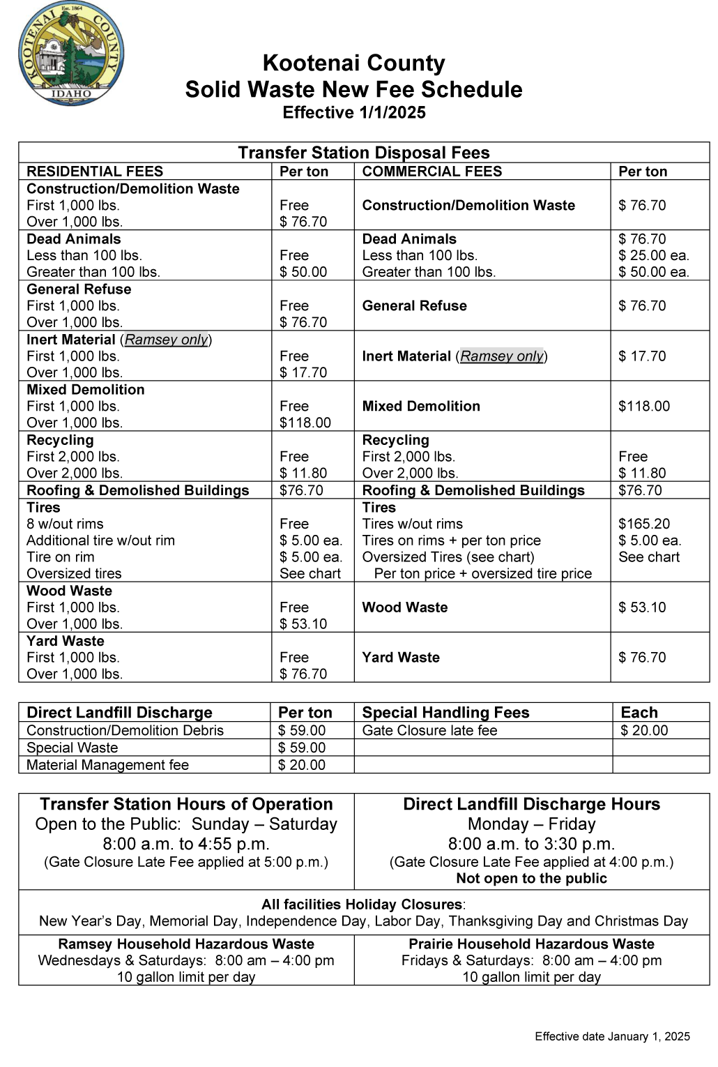 New Fee Schedule 2025