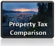 Property Tax Comparison