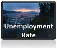 Unemployment
