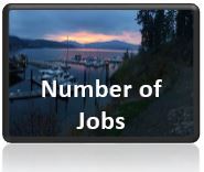 Number of Jobs