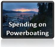 Spending on Powerboating